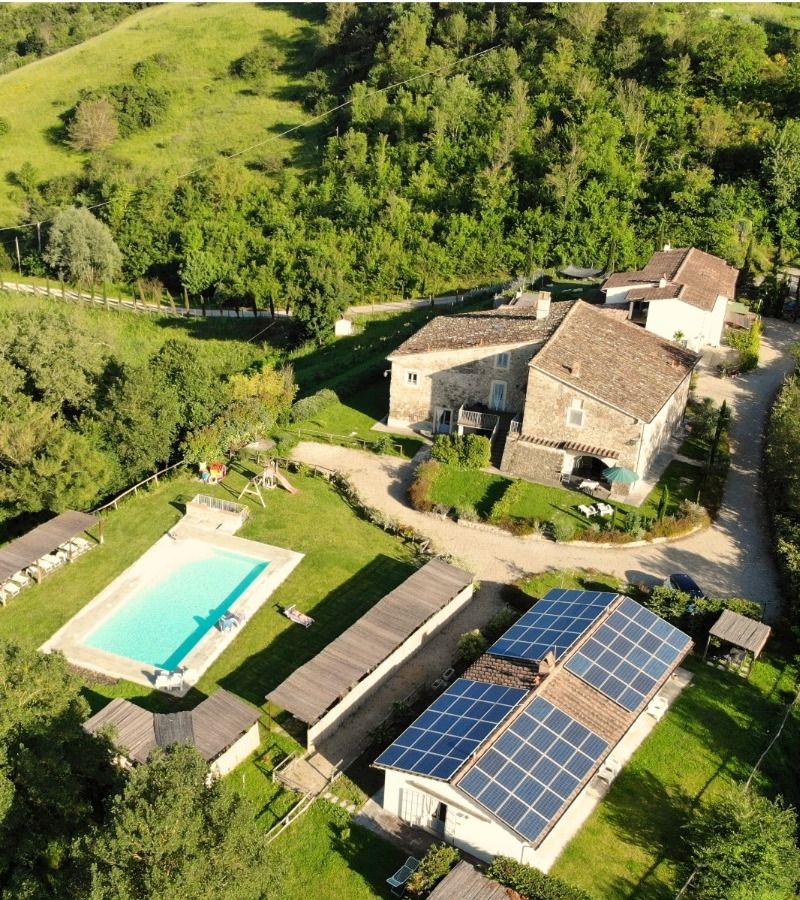 Intera Proprietà per Gruppi